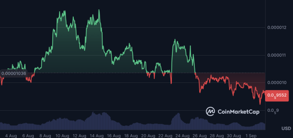 Don’t Miss Out: This Crypto Trio Could Explode Don’t Miss Out: This Crypto Trio Could Explode