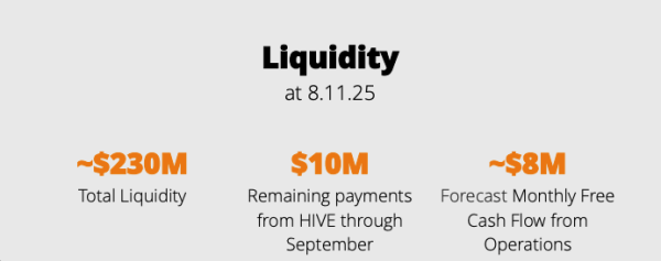 Bitfarms Stock Rallied 72.86% Last Week - Time to Re-Rate? Bitfarms Stock Rallied 72.86% Last Week - Time to Re-Rate?