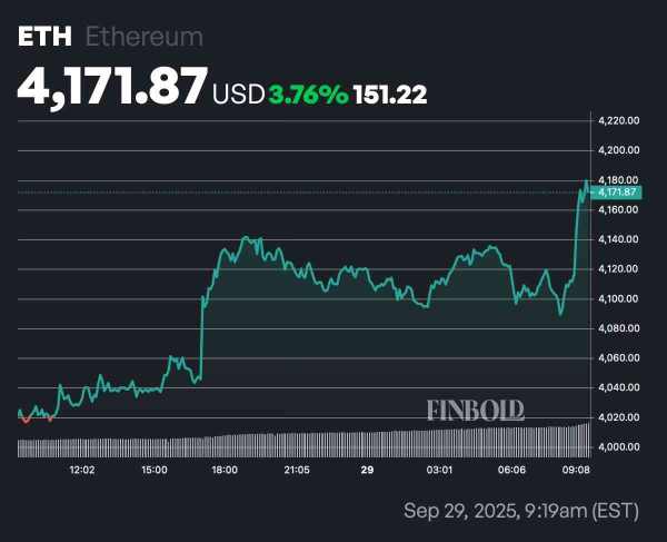 ChatGPT-5 picks two Bitcoin killers to buy in 2026
