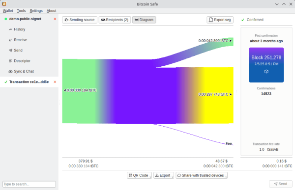 OpenSats Grant Fuels Bitcoin-Safe’s Secure Multisig Wallet Launch with Hardware Focus