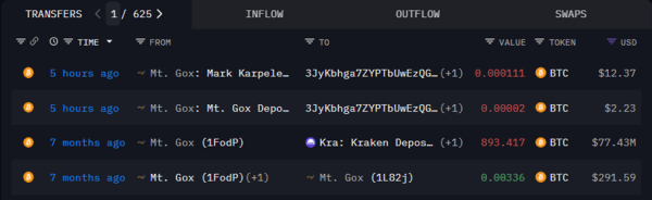 Mt. Gox’s 34,000 Bitcoin Deadline Sparks Market Jitters — Analysts Warn of FUD Mt. Gox’s 34,000 Bitcoin Deadline Sparks Market Jitters — Analysts Warn of FUD