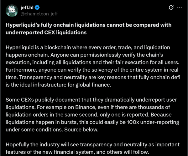 Did CEXs Underreport Recent Liquidations? Did CEXs Underreport Recent Liquidations?