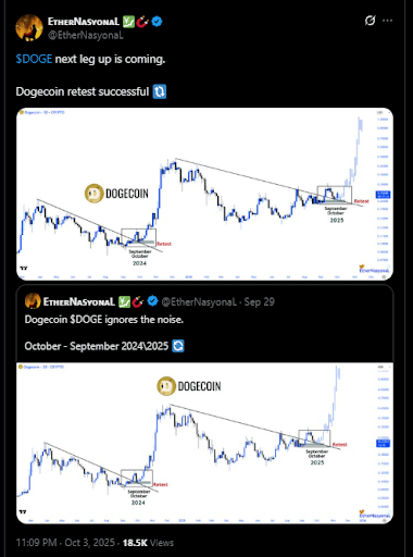 Aave’s Q3 showed resilient revenue and calmer rates — and Stani is eyeing a Q4 macro tailwind Aave’s Q3 showed resilient revenue and calmer rates — and Stani is eyeing a Q4 macro tailwind