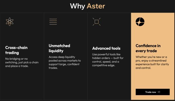 Retail Fear Grows in XRP, and That’s Usually When Rallies Begin Retail Fear Grows in XRP, and That’s Usually When Rallies Begin