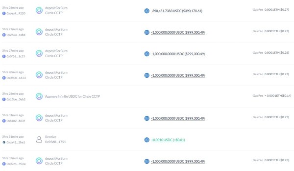Coinbase Breach Actor Behind the $300M Heist Shifts $5M in Fresh Moves