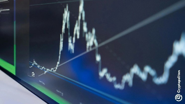 Mining companies raise capital at a decade‑high pace despite gold surge