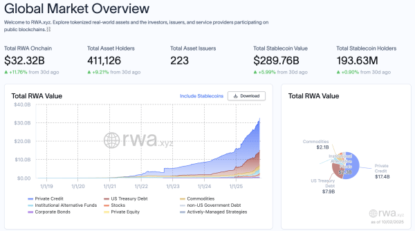 $127 Million Lost in September as Crypto Hacks Target RWAs and DeFi Projects