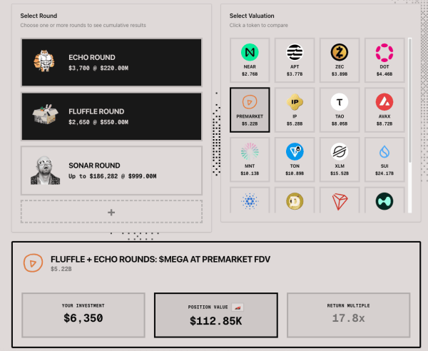 MegaETH Pre-Market Valuation Taps $6 Billion