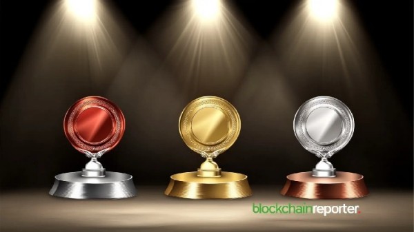 Top Trending Cryptocurrencies on LunarCrush by Social and Market Sentiments