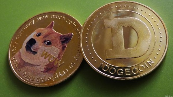 Historical Risk Levels Say Dogecoin Price Has Not Topped Yet, More Upside Coming? Historical Risk Levels Say Dogecoin Price Has Not Topped Yet, More Upside Coming?