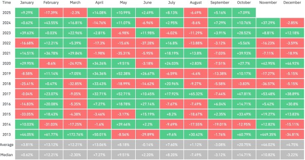 4 reasons the crypto market Is booming past $4 trillion 4 reasons the crypto market Is booming past $4 trillion