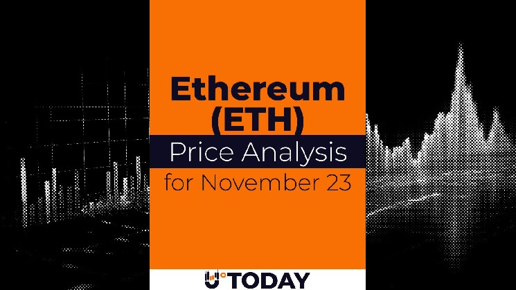 Ethereum (ETH) Price Analysis for November 23