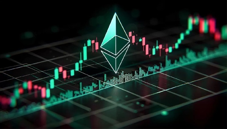 Company Managing $5 Billion Reveals New Price Forecast for Ethereum