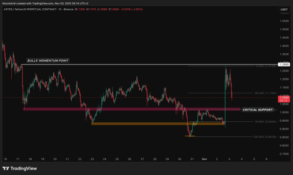 El Salvador: The Making of a Sovereign Nation El Salvador: The Making of a Sovereign Nation