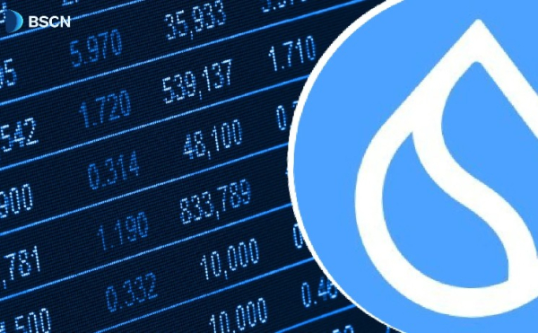 Top 5 Perp DEXes on Sui Network