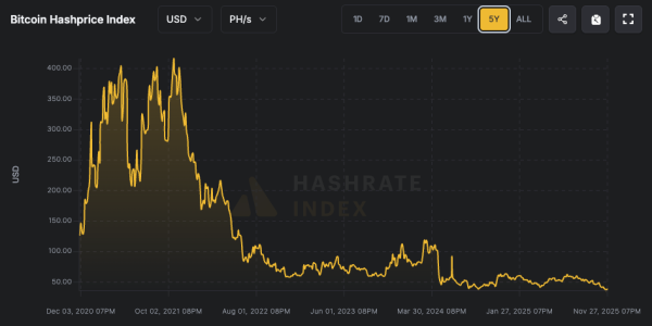 13 years after the first halving, Bitcoin mining looks very different in 2025