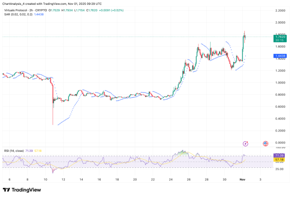 Top 5 Perpetual DEXs to Keep An Eye On Top 5 Perpetual DEXs to Keep An Eye On