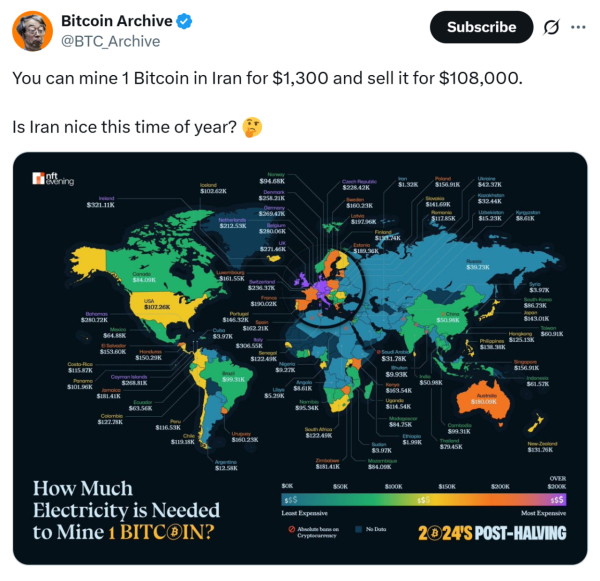 95% of Iran’s 427,000 active crypto mining devices operate illegally, official says