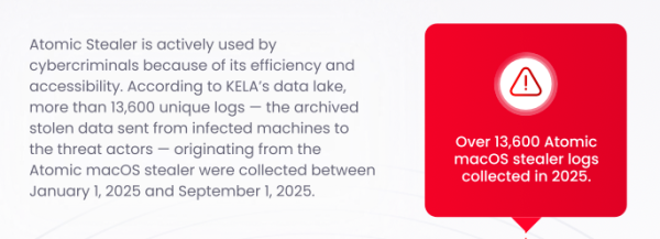 Crypto private key theft is now big business: Here’s what to know