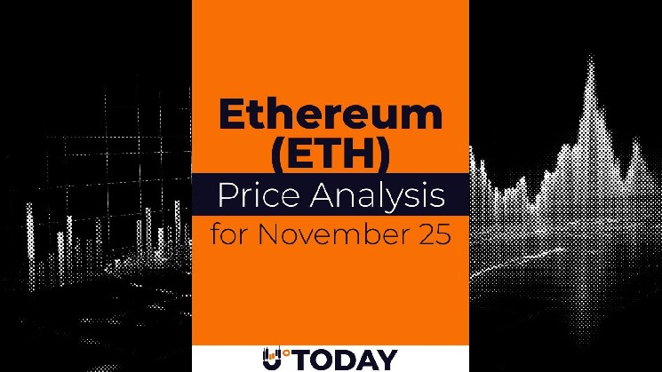 Ethereum (ETH) Price Analysis for November 25