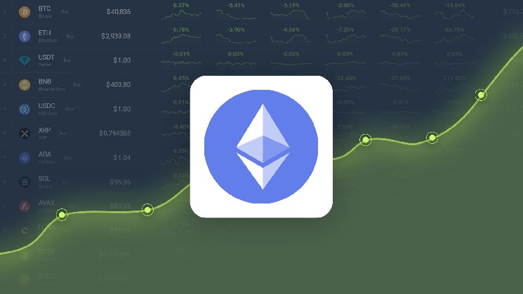 Ethereum Price Prediction – ETH Price Estimated to Reach $ 3,104.69 By Nov 28, 2025