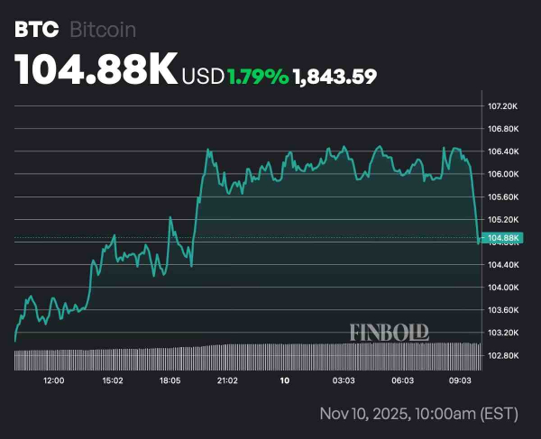 ChatGPT-5 picks 3 cryptos to buy with your $2,000 tariff check