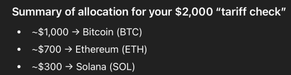 ChatGPT-5 picks 3 cryptos to buy with your $2,000 tariff check